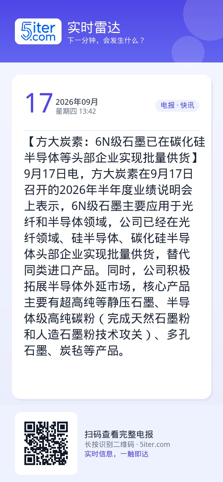 【方大炭素：6N级石墨已在碳化硅半导体等头部企业实现批量供货】9月17日电，方大炭素在9月17日召开的2026年半年度业