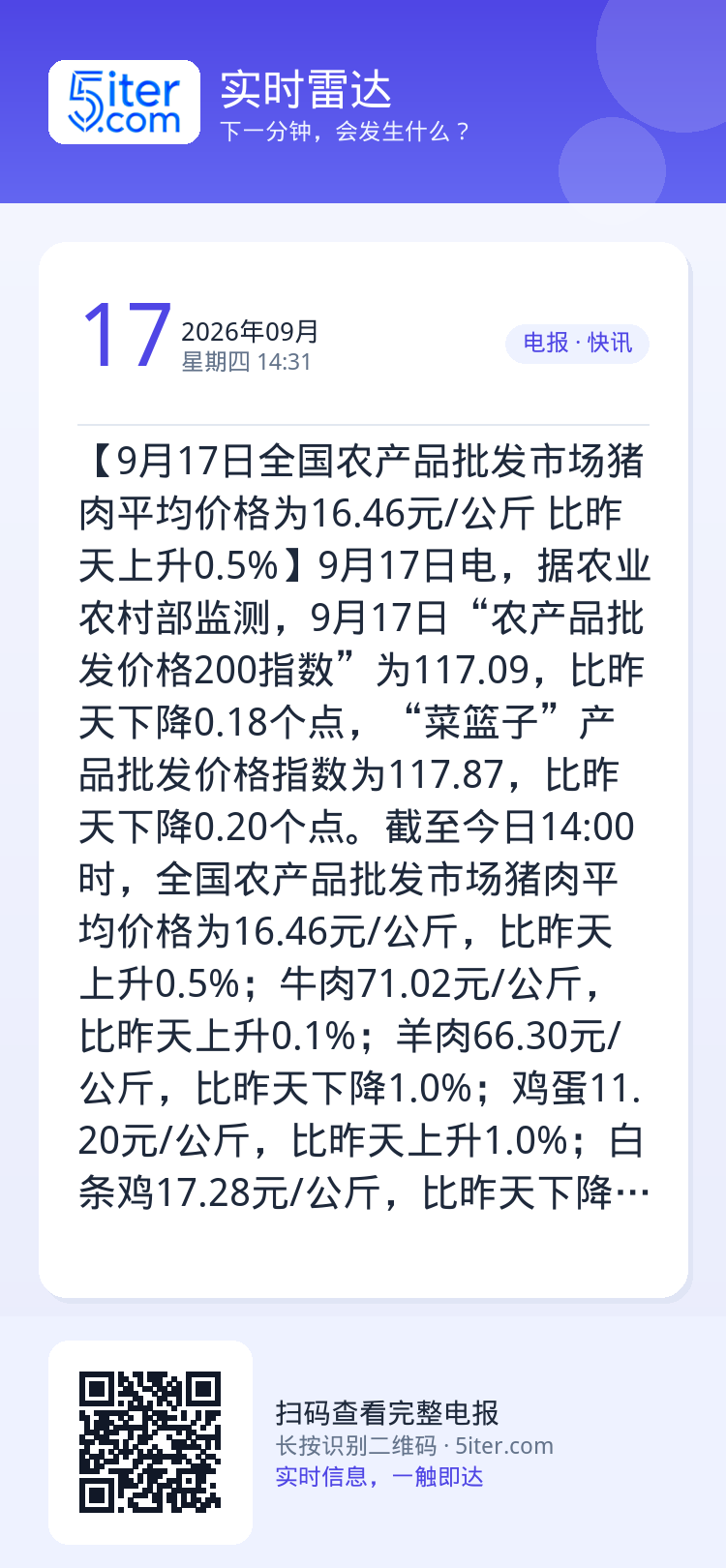 【9月17日全国农产品批发市场猪肉平均价格为16.46元/公斤 比昨天上升0.5%】9月17日电，据农业农村部监测，9月