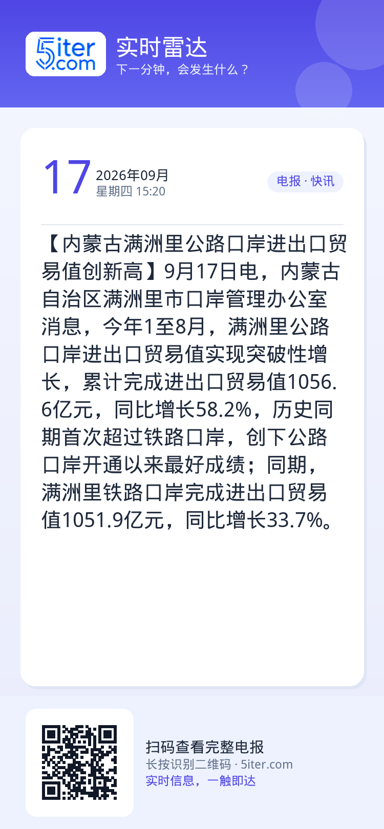 【内蒙古满洲里公路口岸进出口贸易值创新高】9月17日电，内蒙古自治区满洲里市口岸管理办公室消息，今年1至8月，满洲里公路