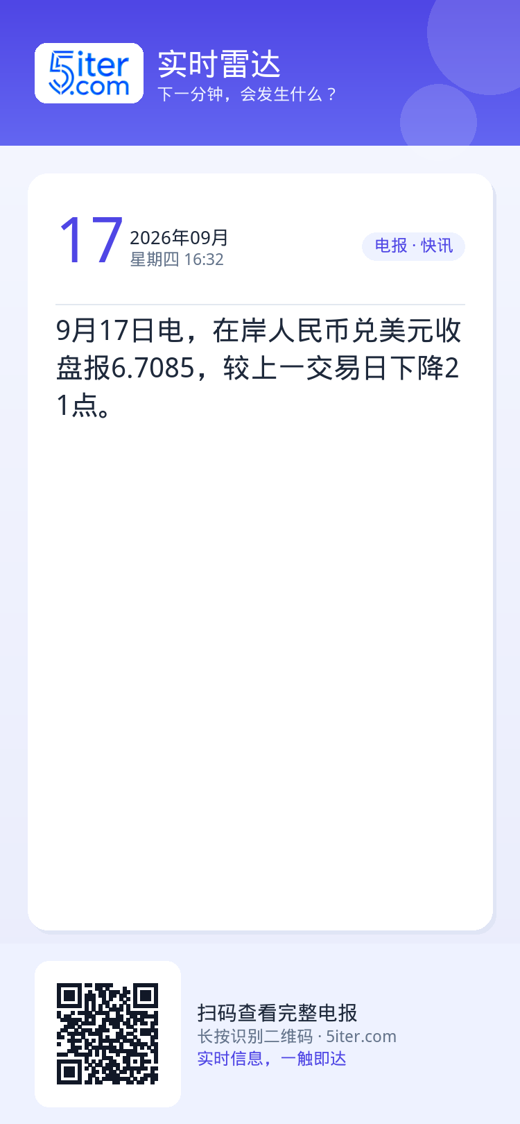 9月17日电，在岸人民币兑美元收盘报6.7085，较上一交易日下降21点。