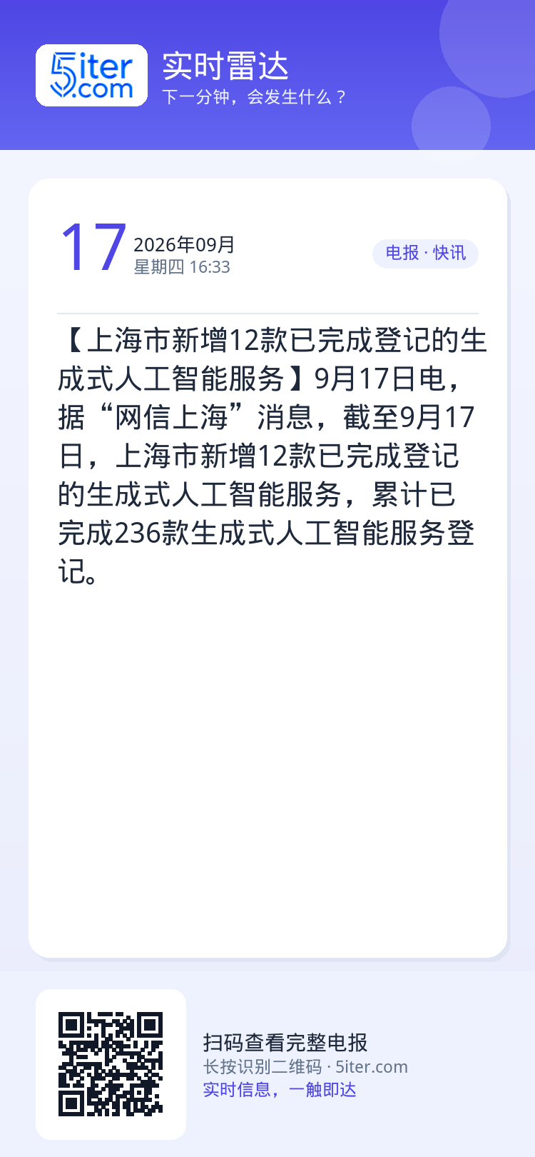 【上海市新增12款已完成登记的生成式人工智能服务】9月17日电，据“网信上海”消息，截至9月17日，上海市新增12款已完