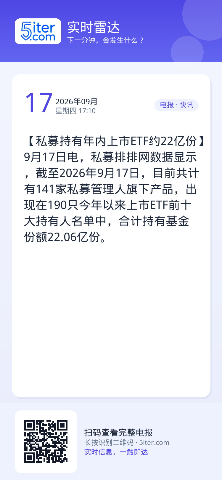 【私募持有年内上市ETF约22亿份】9月17日电，私募排排网数据显示，截至2026年9月17日，目前共计有141家私募管