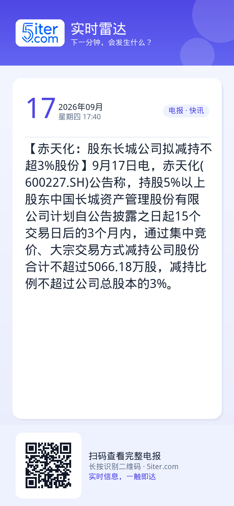 【赤天化：股东长城公司拟减持不超3%股份】9月17日电，赤天化(600227.SH)公告称，持股5%以上股东中国长城资产