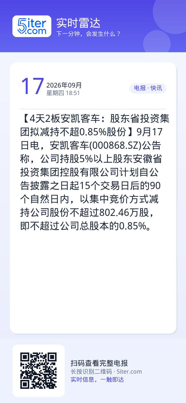 【4天2板安凯客车：股东省投资集团拟减持不超0.85%股份】9月17日电，安凯客车(000868.SZ)公告称，公司持股