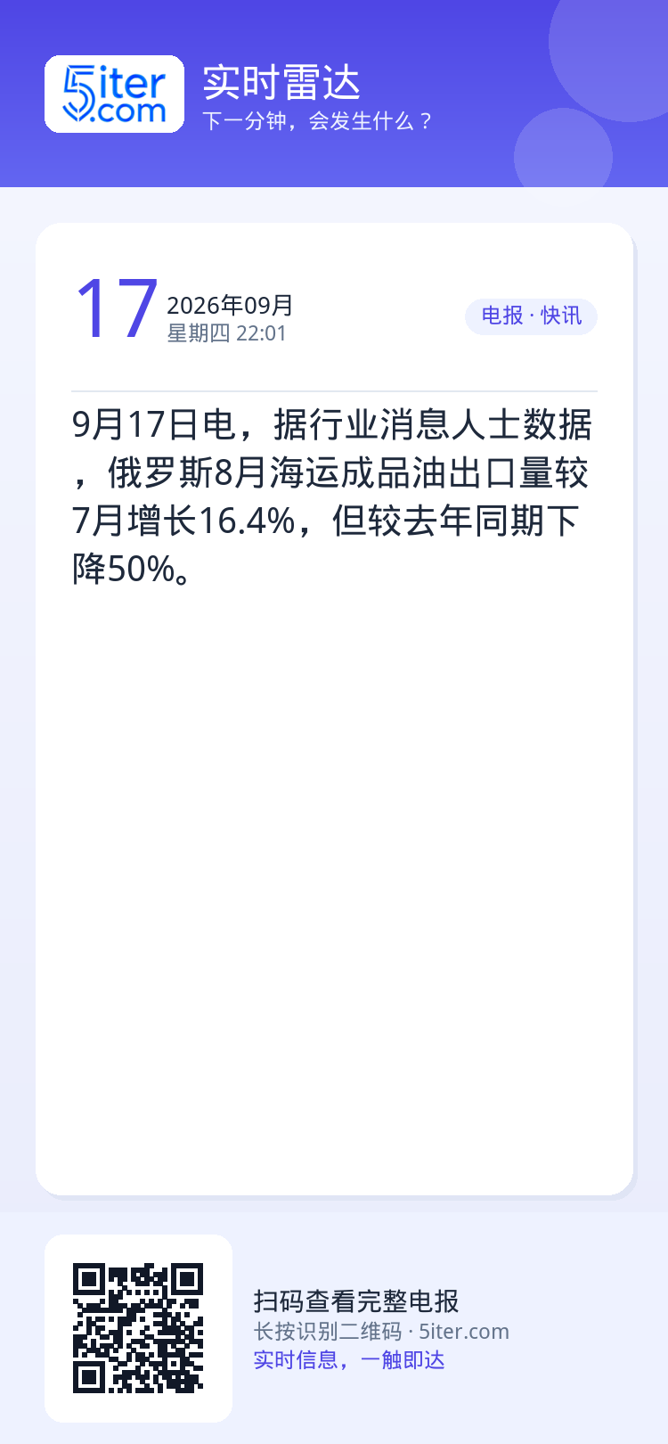 9月17日电，据行业消息人士数据，俄罗斯8月海运成品油出口量较7月增长16.4%，但较去年同期下降50%。