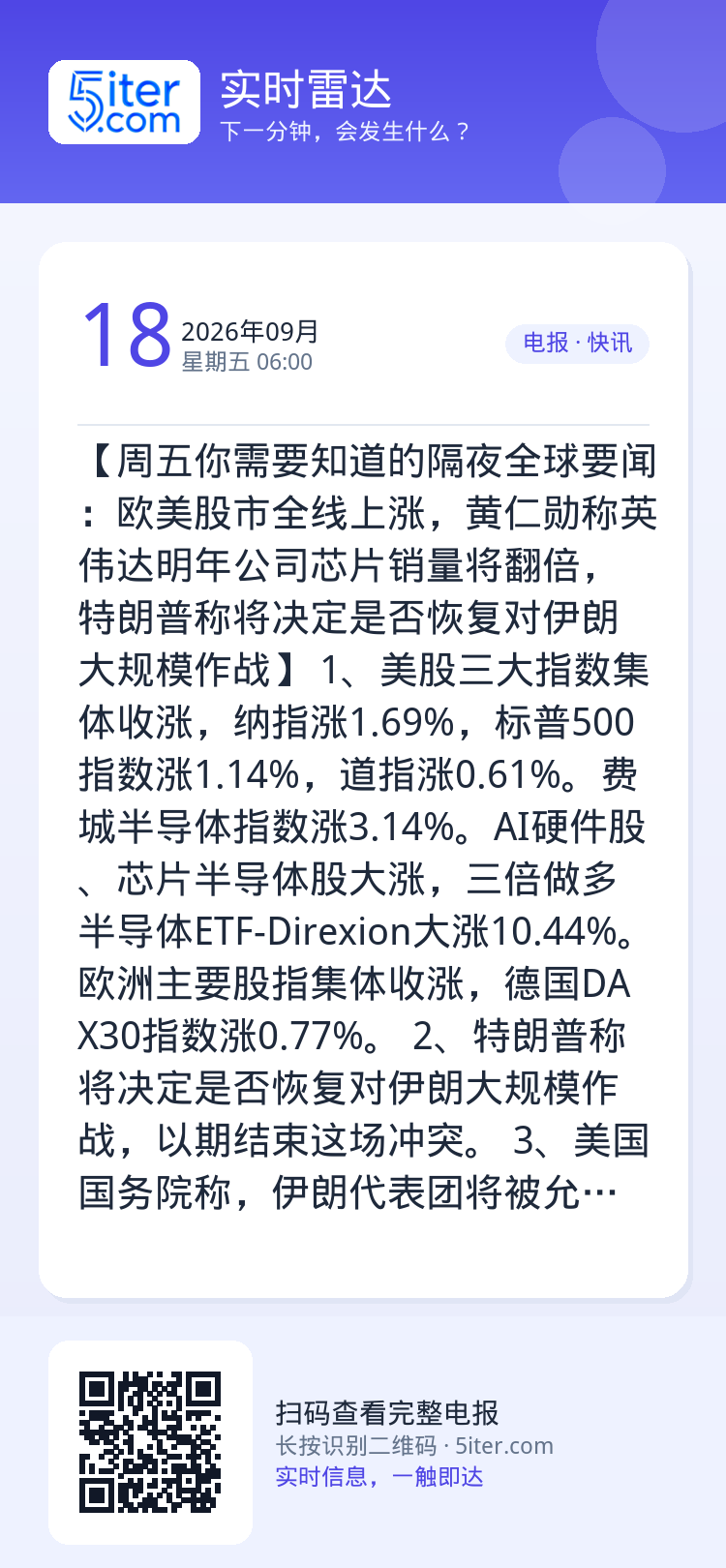 【周五你需要知道的隔夜全球要闻：欧美股市全线上涨，黄仁勋称英伟达明年公司芯片销量将翻倍，特朗普称将决定是否恢复对伊朗大规