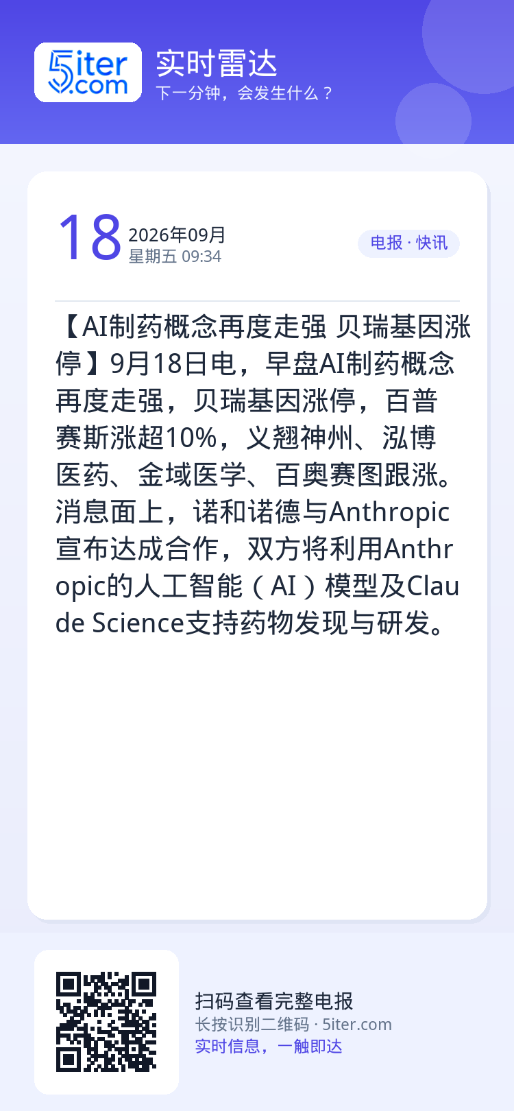 【AI制药概念再度走强 贝瑞基因涨停】9月18日电，早盘AI制药概念再度走强，贝瑞基因涨停，百普赛斯涨超10%，义翘神州