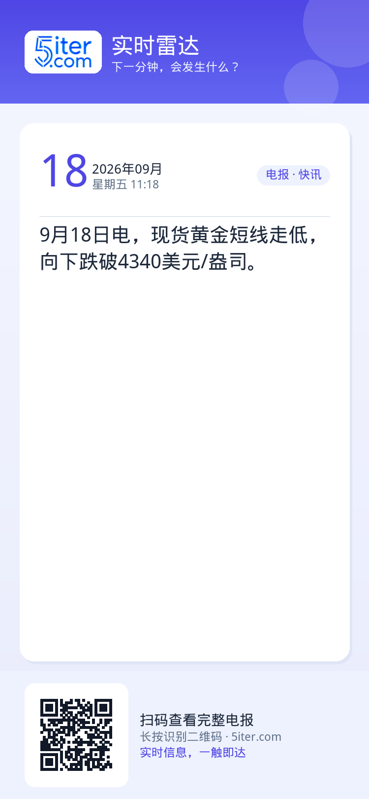 9月18日电，现货黄金短线走低，向下跌破4340美元/盎司。