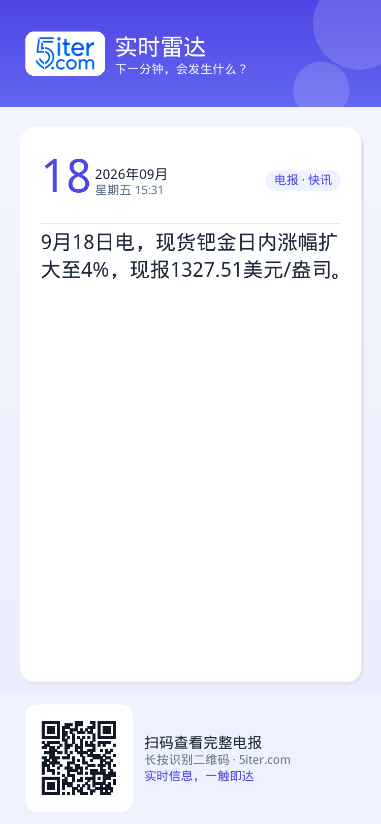 9月18日电，现货钯金日内涨幅扩大至4%，现报1327.51美元/盎司。