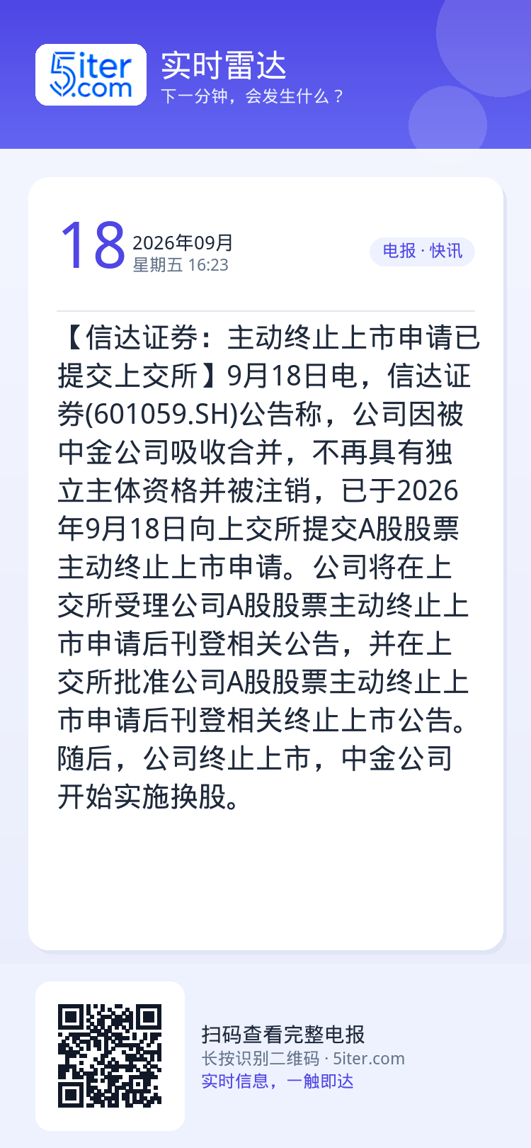 【信达证券：主动终止上市申请已提交上交所】9月18日电，信达证券(601059.SH)公告称，公司因被中金公司吸收合并，