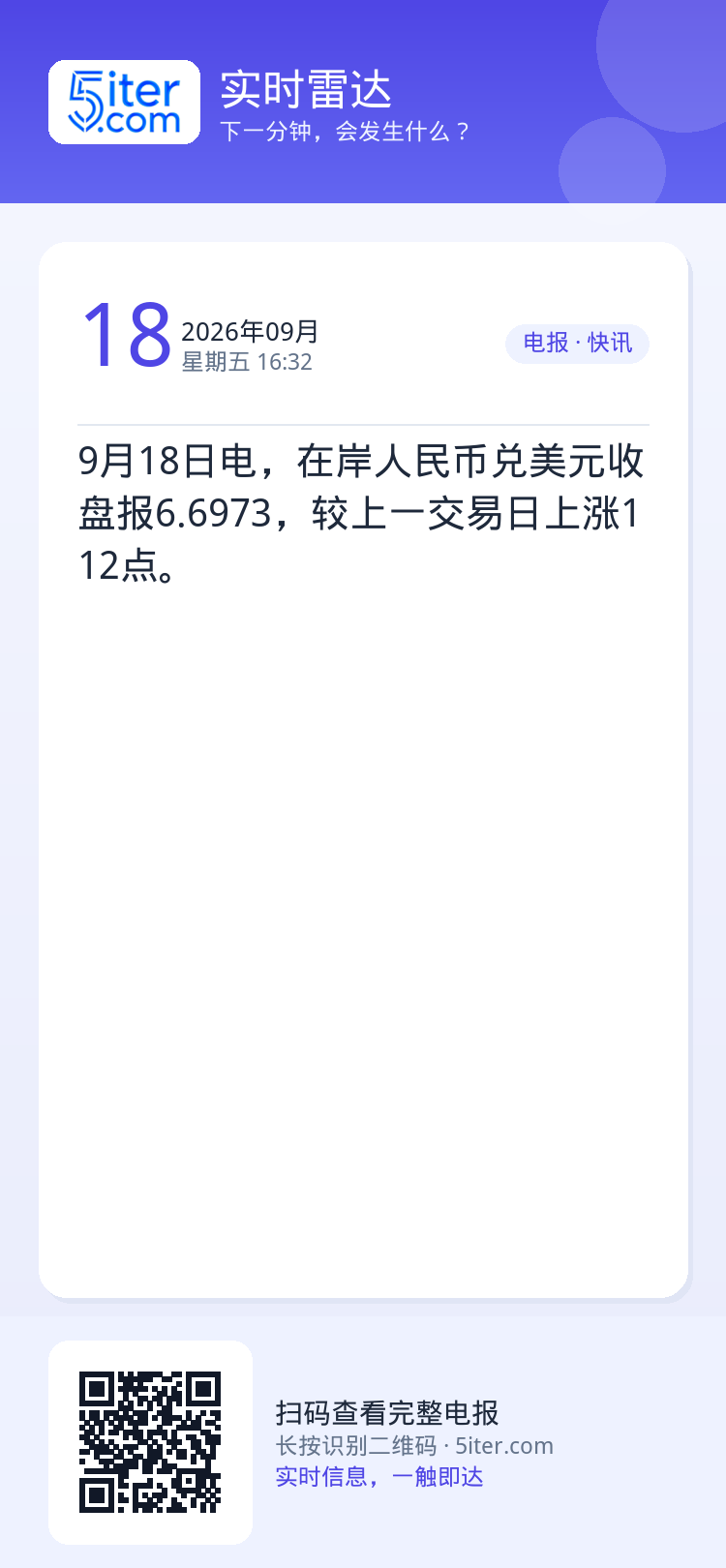 9月18日电，在岸人民币兑美元收盘报6.6973，较上一交易日上涨112点。