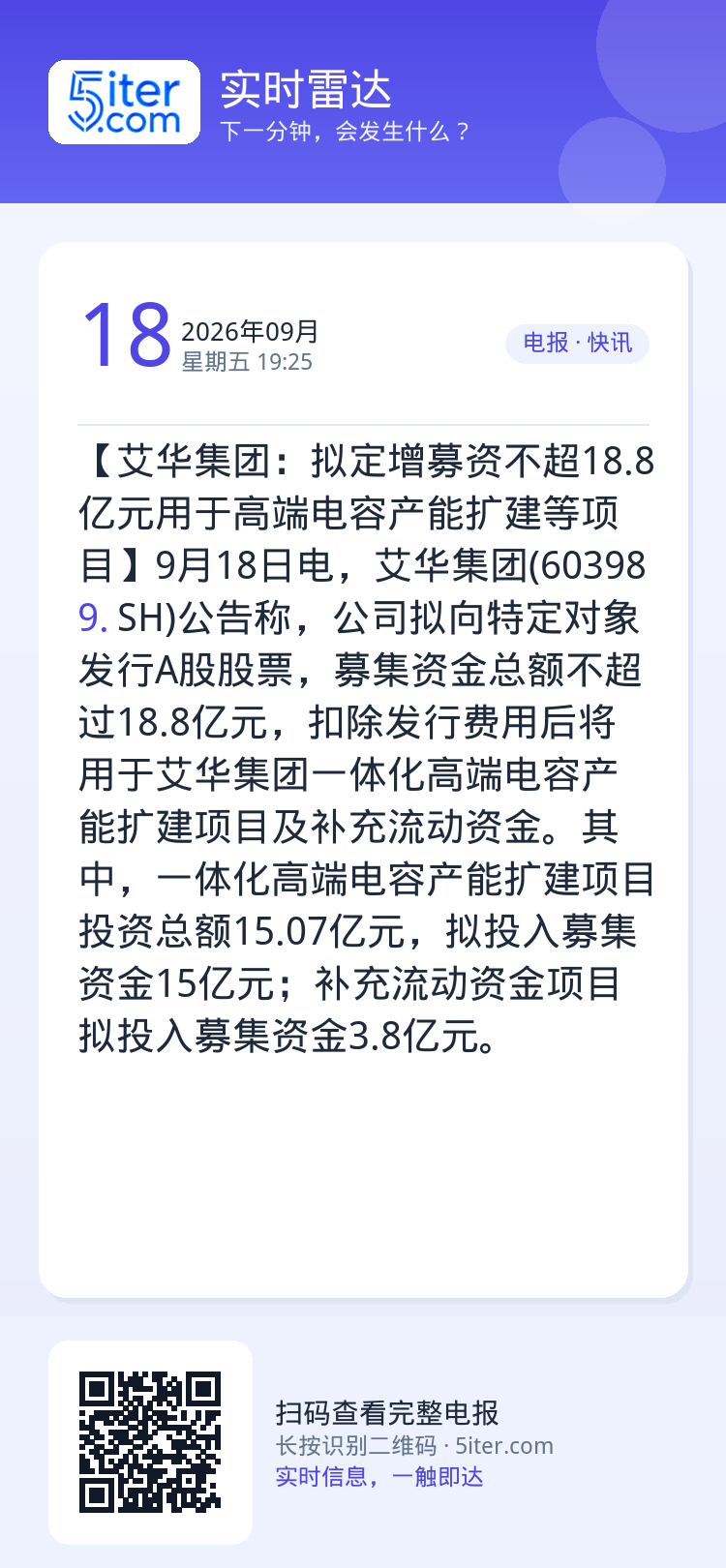 【艾华集团：拟定增募资不超18.8亿元用于高端电容产能扩建等项目】9月18日电，艾华集团(603989.SH)公告称，公