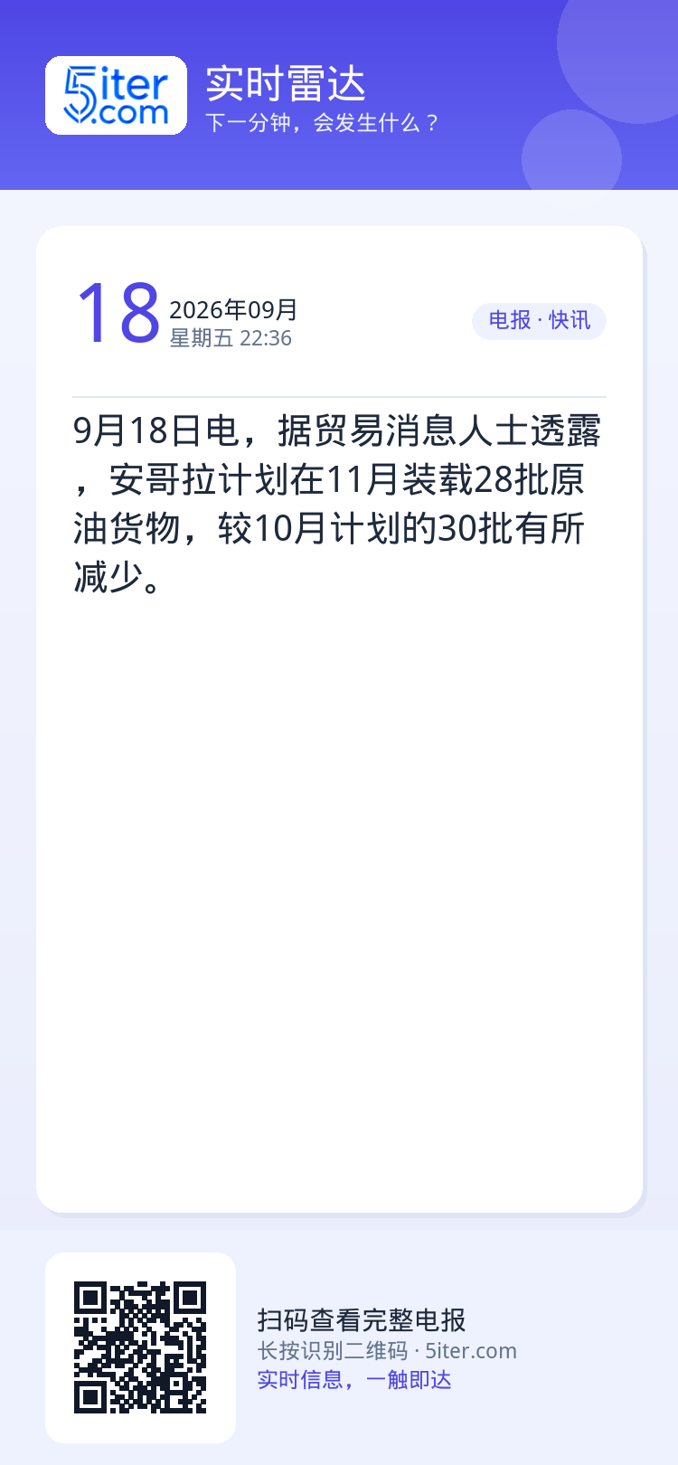 9月18日电，据贸易消息人士透露，安哥拉计划在11月装载28批原油货物，较10月计划的30批有所减少。