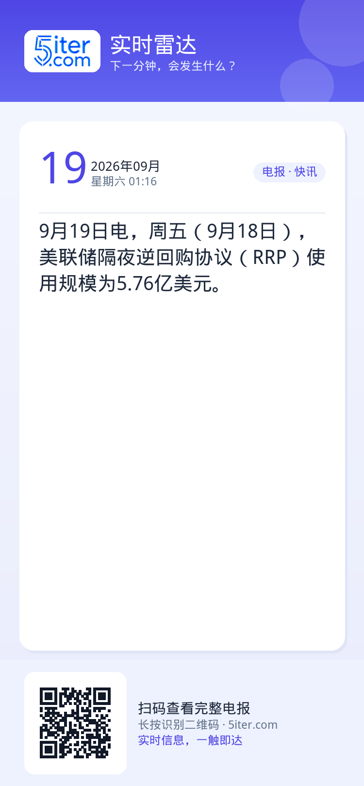 9月19日电，周五（9月18日），美联储隔夜逆回购协议（RRP）使用规模为5.76亿美元。