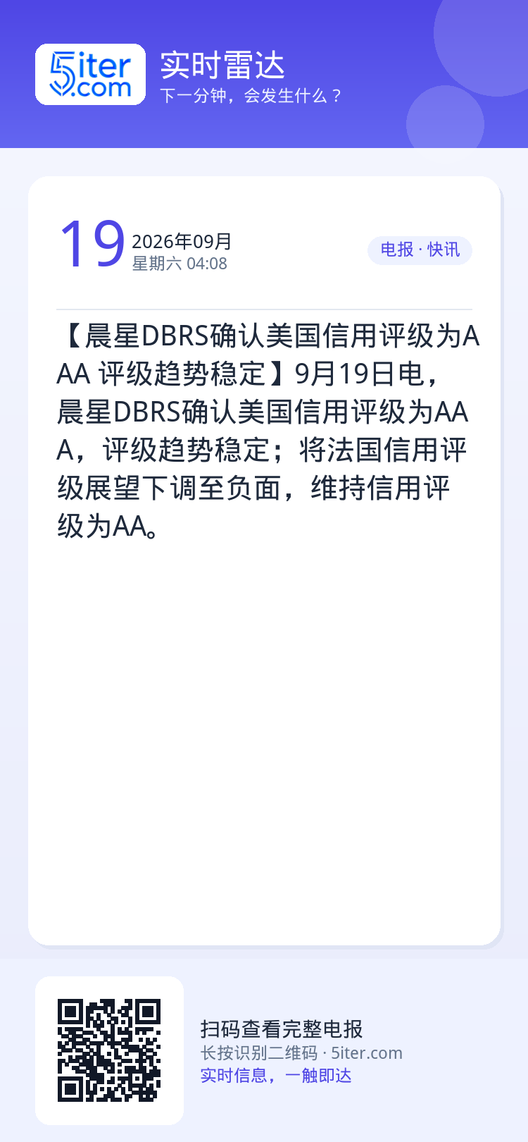 【晨星DBRS确认美国信用评级为AAA 评级趋势稳定】9月19日电，晨星DBRS确认美国信用评级为AAA，评级趋势稳定；