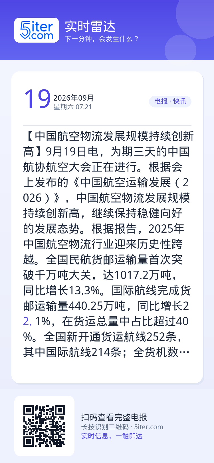 【中国航空物流发展规模持续创新高】9月19日电，为期三天的中国航协航空大会正在进行。根据会上发布的《中国航空运输发展（2