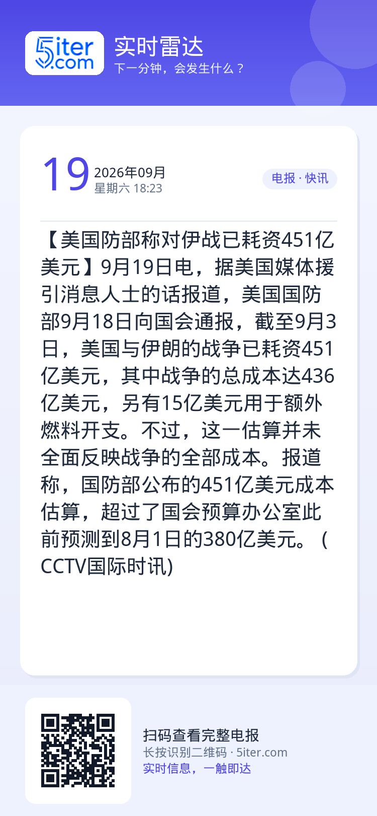 【美国防部称对伊战已耗资451亿美元】9月19日电，据美国媒体援引消息人士的话报道，美国国防部9月18日向国会通报，截至