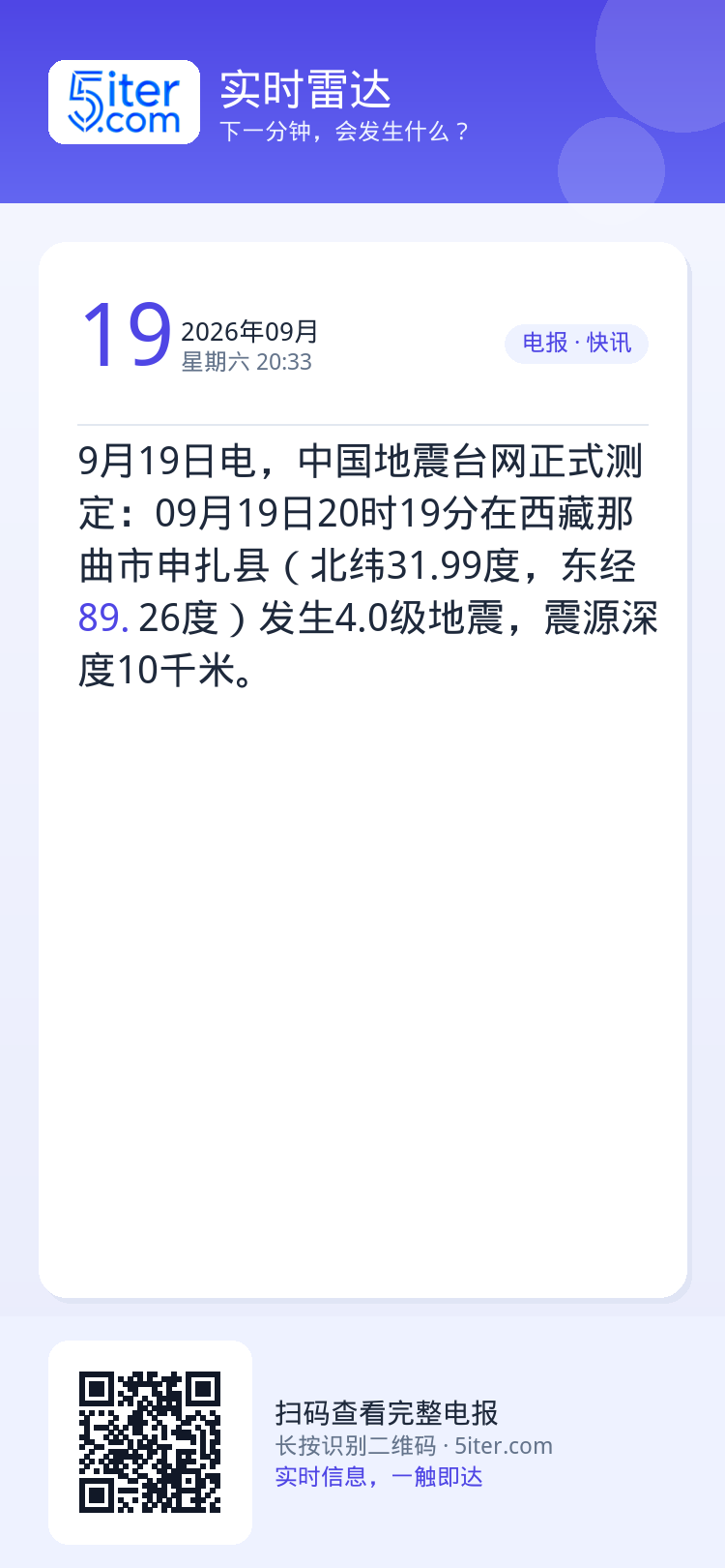 9月19日电，中国地震台网正式测定：09月19日20时19分在西藏那曲市申扎县（北纬31.99度，东经89.26度）发生