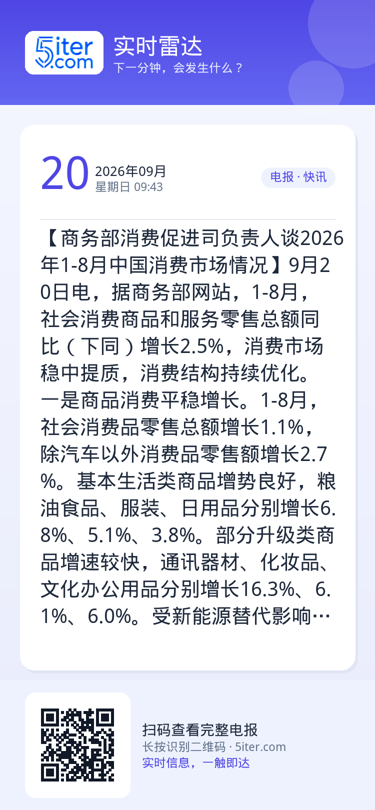 【商务部消费促进司负责人谈2026年1-8月中国消费市场情况】9月20日电，据商务部网站，1-8月，社会消费商品和服务零