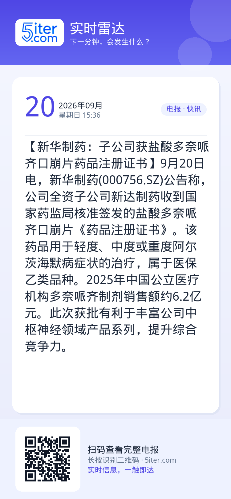 【新华制药：子公司获盐酸多奈哌齐口崩片药品注册证书】9月20日电，新华制药(000756.SZ)公告称，公司全资子公司新
