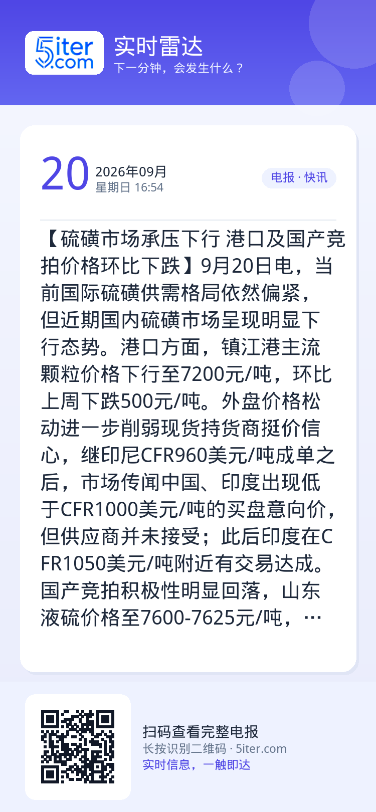 【硫磺市场承压下行 港口及国产竞拍价格环比下跌】9月20日电，当前国际硫磺供需格局依然偏紧，但近期国内硫磺市场呈现明显下