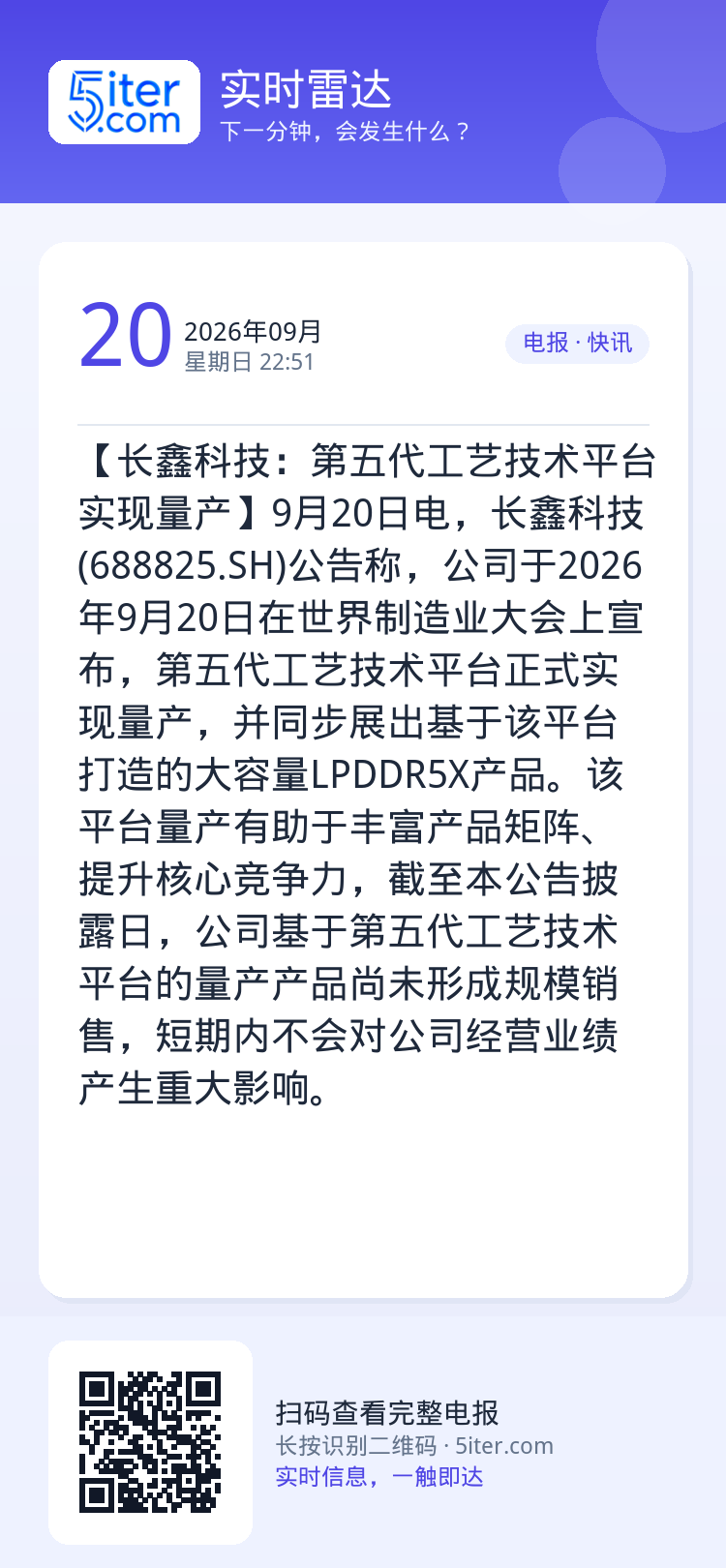 【长鑫科技：第五代工艺技术平台实现量产】9月20日电，长鑫科技(688825.SH)公告称，公司于2026年9月20日在