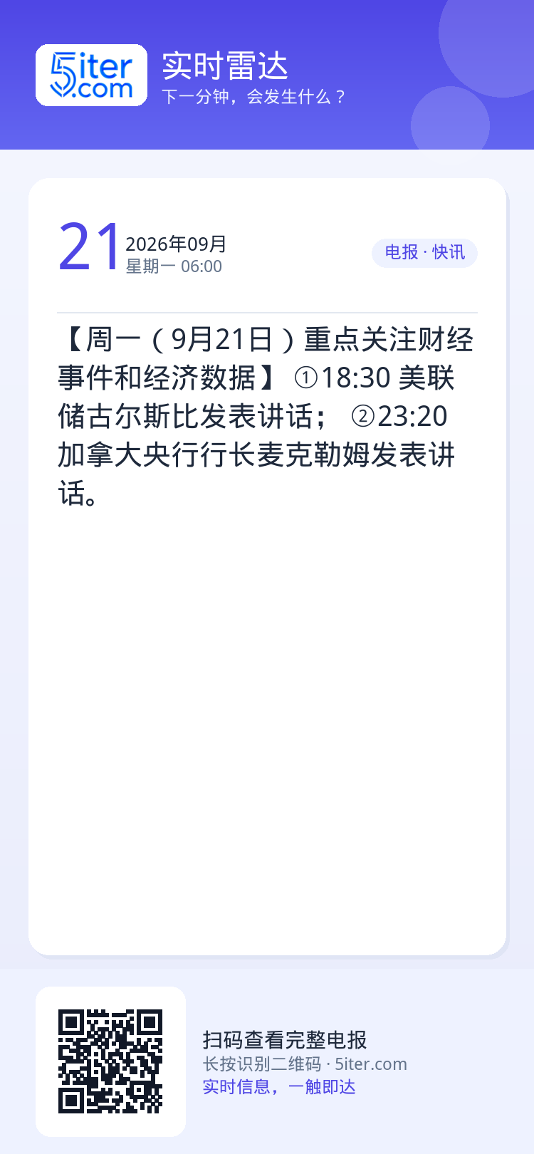【周一（9月21日）重点关注财经事件和经济数据】
①18:30 美联储古尔斯比发表讲话；
②23:20 加拿大央行行长麦