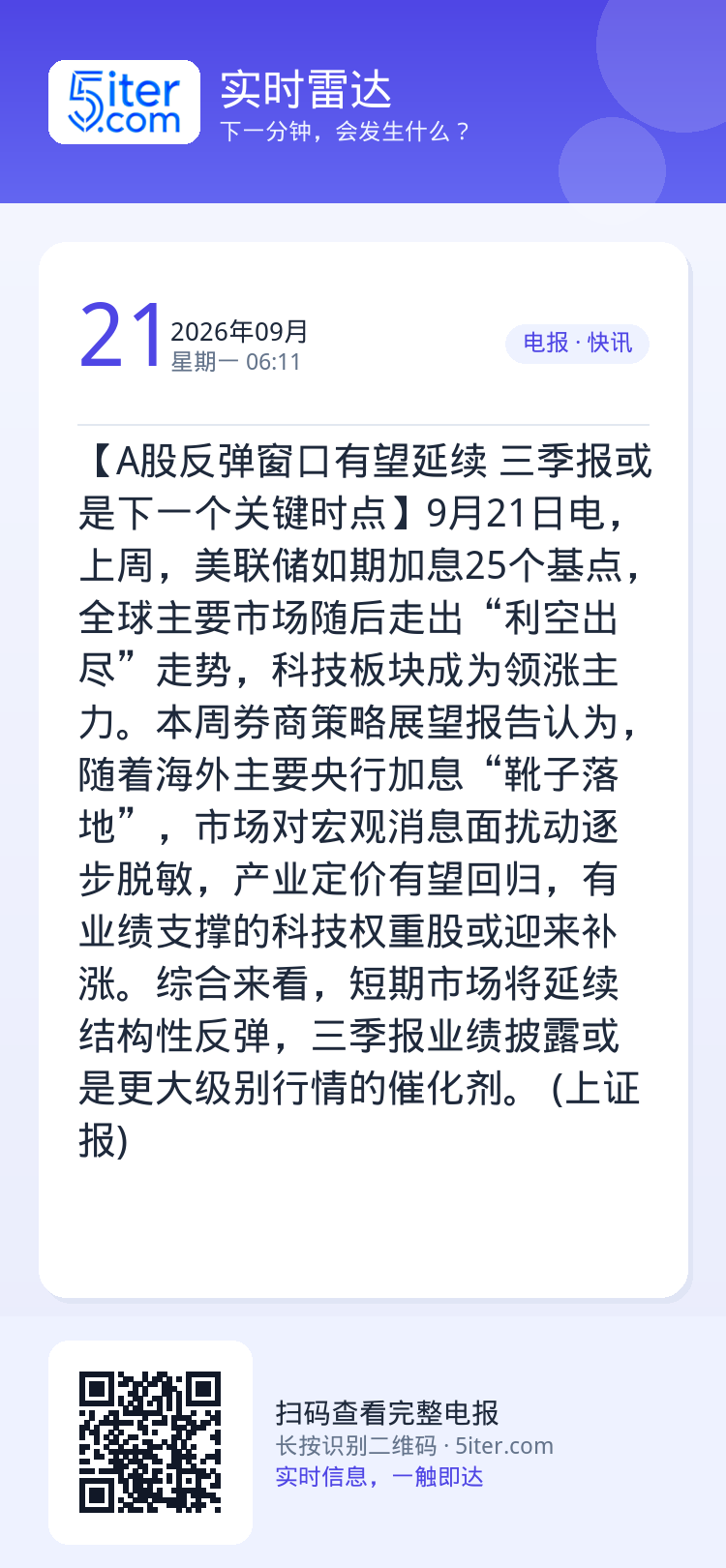 【A股反弹窗口有望延续 三季报或是下一个关键时点】9月21日电，上周，美联储如期加息25个基点，全球主要市场随后走出“利