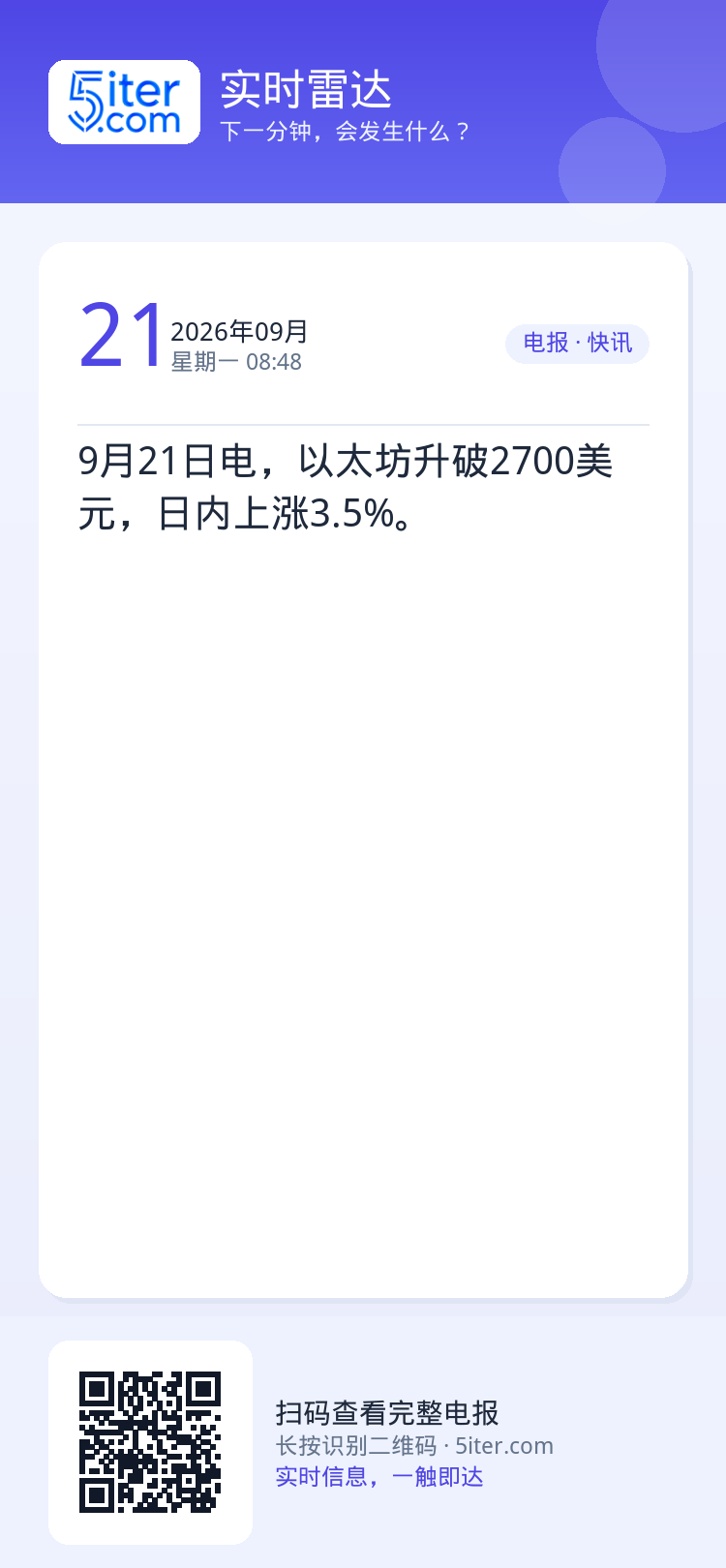 9月21日电，以太坊升破2700美元，日内上涨3.5%。