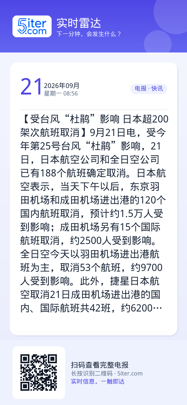 【受台风“杜鹃”影响 日本超200架次航班取消】9月21日电，受今年第25号台风“杜鹃”影响，21日，日本航空公司和全日