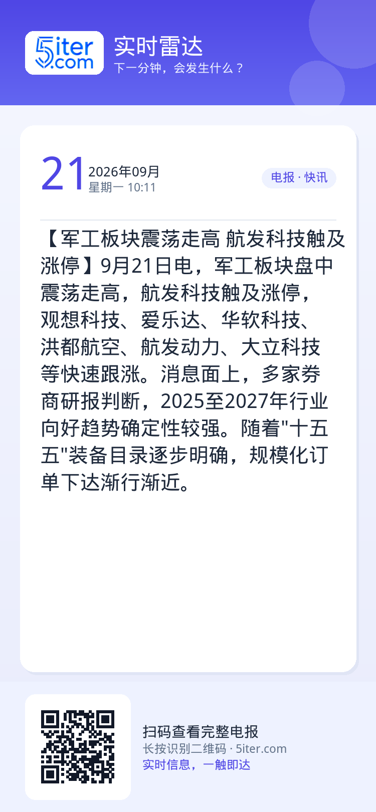 【军工板块震荡走高 航发科技触及涨停】9月21日电，军工板块盘中震荡走高，航发科技触及涨停，观想科技、爱乐达、华软科技、