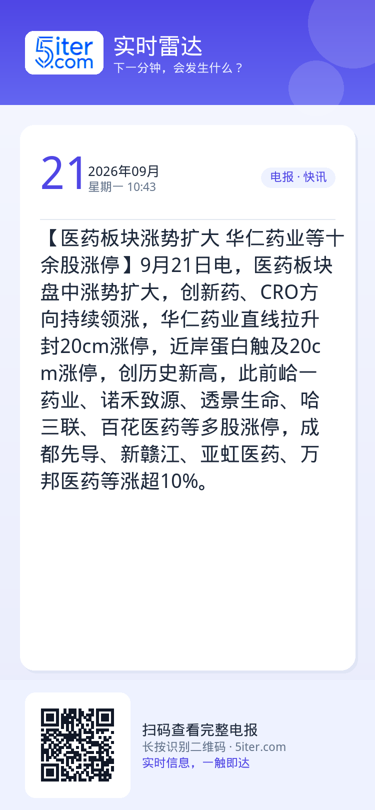 【医药板块涨势扩大 华仁药业等十余股涨停】9月21日电，医药板块盘中涨势扩大，创新药、CRO方向持续领涨，华仁药业直线拉