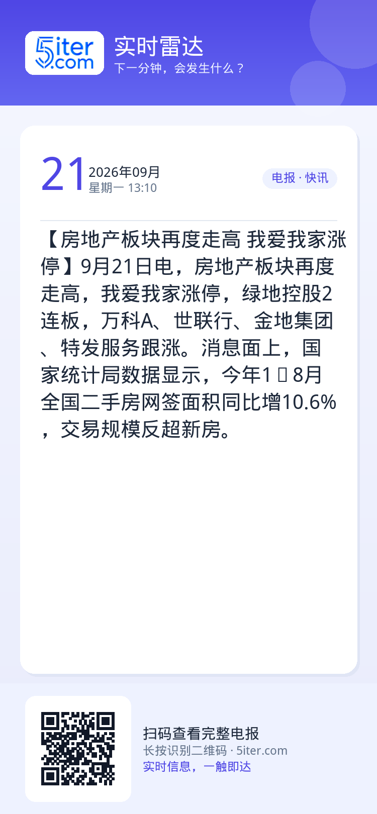 【房地产板块再度走高 我爱我家涨停】9月21日电，房地产板块再度走高，我爱我家涨停，绿地控股2连板，万科A、世联行、金地