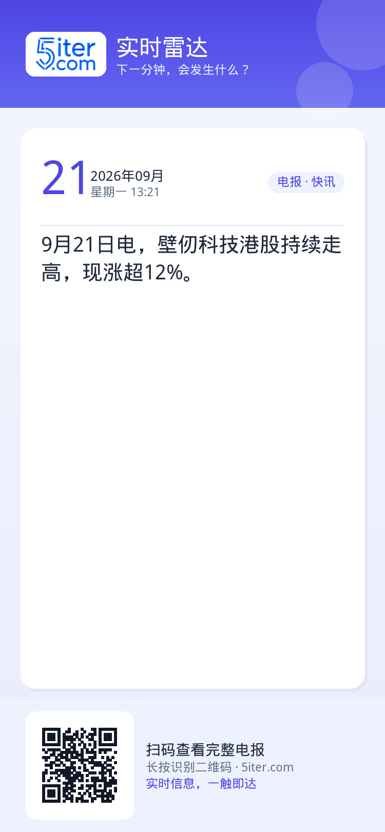 9月21日电，壁仞科技港股持续走高，现涨超12%。
