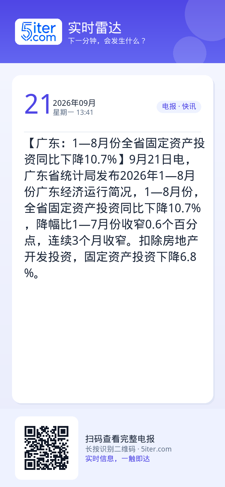 【广东：1—8月份全省固定资产投资同比下降10.7%】9月21日电，广东省统计局发布2026年1—8月份广东经济运行简况