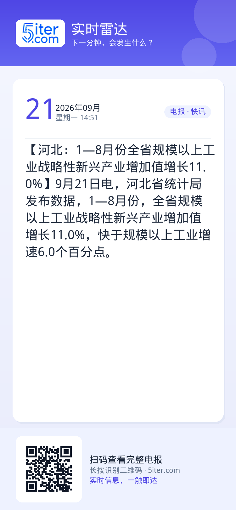 【河北：1—8月份全省规模以上工业战略性新兴产业增加值增长11.0%】9月21日电，河北省统计局发布数据，1—8月份，全