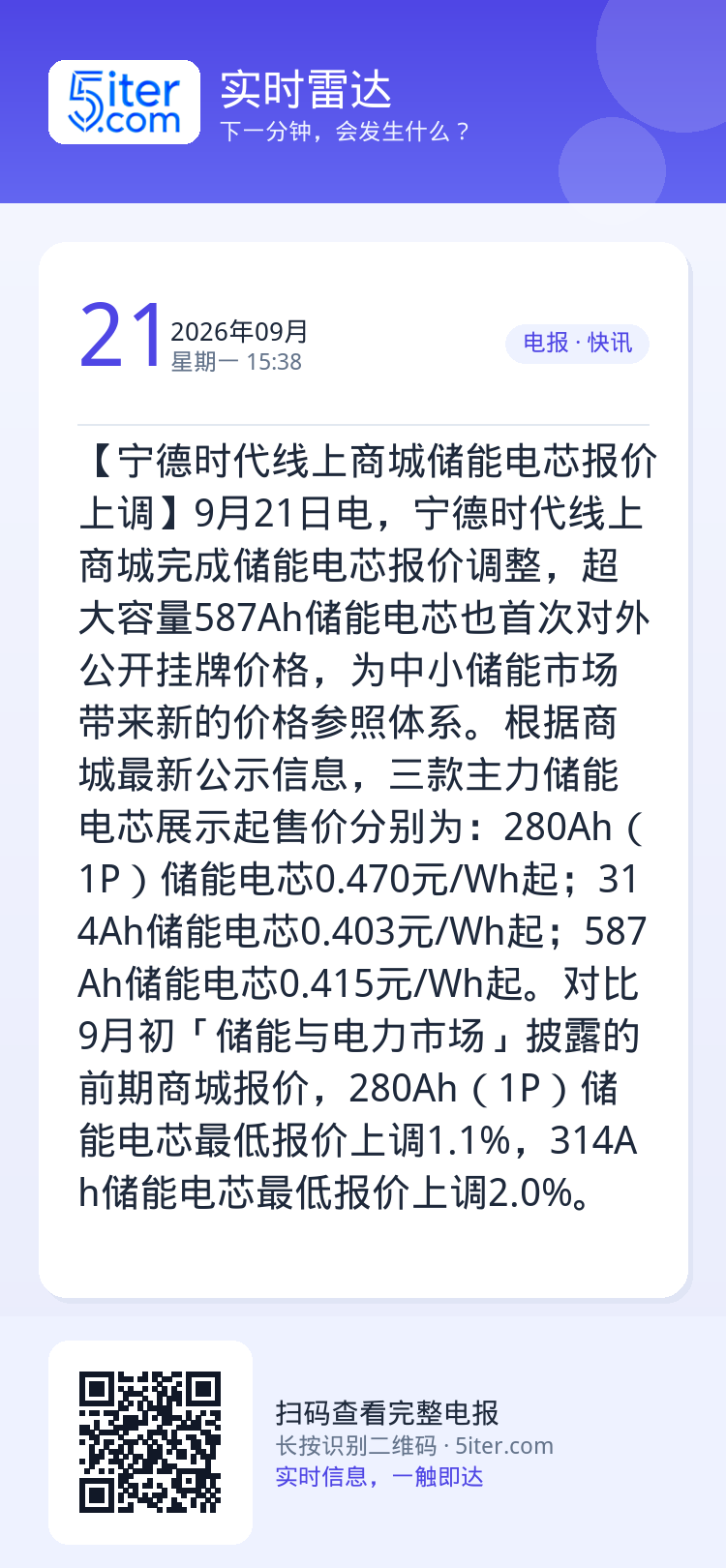 【宁德时代线上商城储能电芯报价上调】9月21日电，宁德时代线上商城完成储能电芯报价调整，超大容量587Ah储能电芯也首次