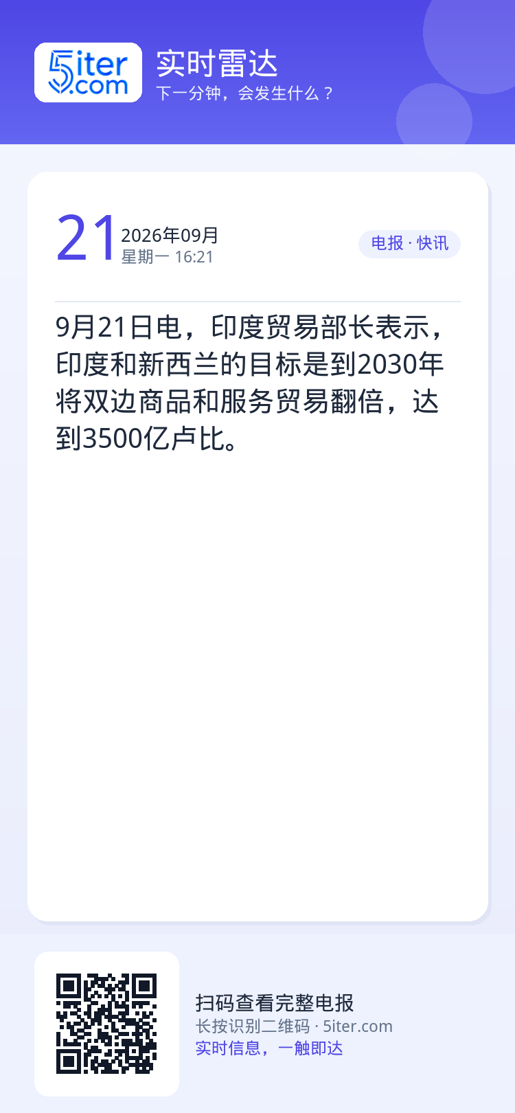 9月21日电，印度贸易部长表示，印度和新西兰的目标是到2030年将双边商品和服务贸易翻倍，达到3500亿卢比。