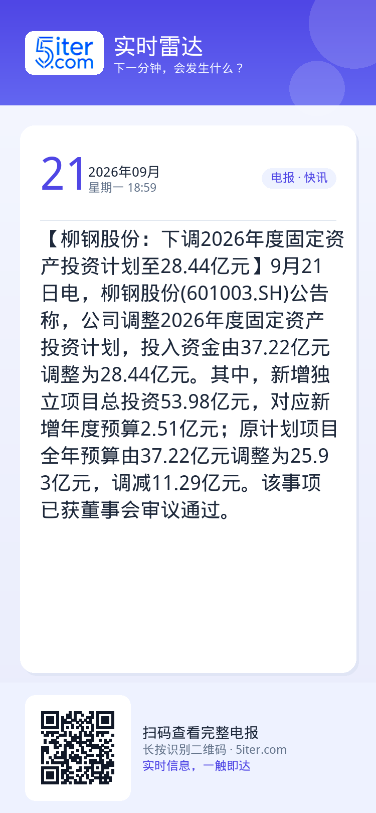 【柳钢股份：下调2026年度固定资产投资计划至28.44亿元】9月21日电，柳钢股份(601003.SH)公告称，公司调