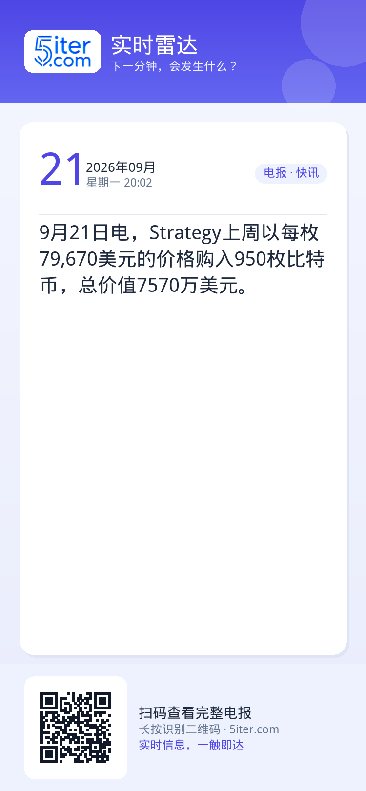 9月21日电，Strategy上周以每枚79,670美元的价格购入950枚比特币，总价值7570万美元。