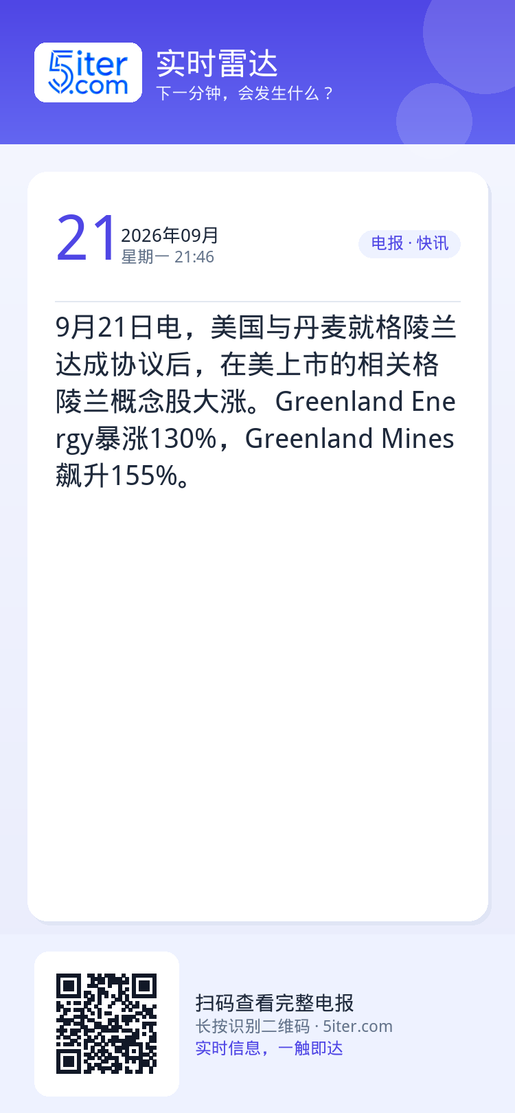 9月21日电，美国与丹麦就格陵兰达成协议后，在美上市的相关格陵兰概念股大涨。Greenland Energy暴涨130%