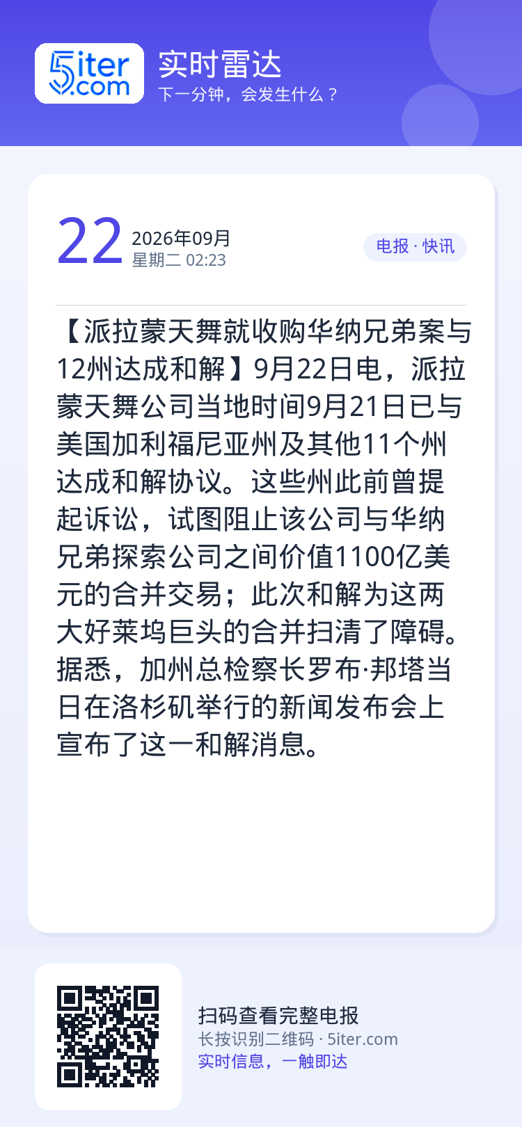 【派拉蒙天舞就收购华纳兄弟案与12州达成和解】9月22日电，派拉蒙天舞公司当地时间9月21日已与美国加利福尼亚州及其他1