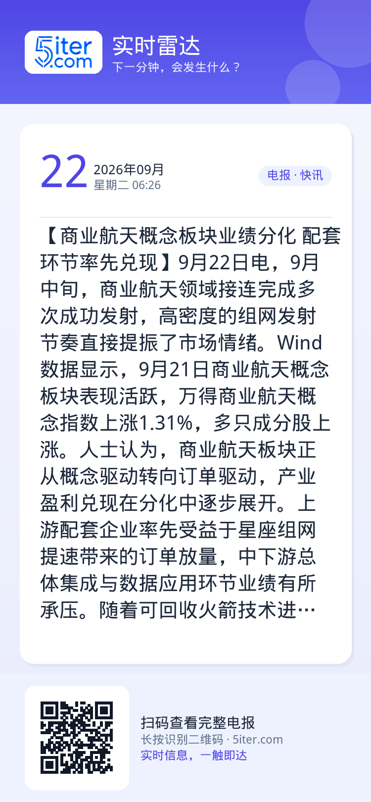 【商业航天概念板块业绩分化 配套环节率先兑现】9月22日电，9月中旬，商业航天领域接连完成多次成功发射，高密度的组网发射