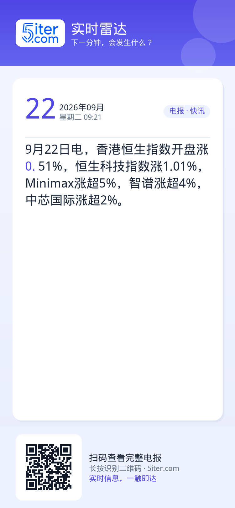 9月22日电，香港恒生指数开盘涨0.51%，恒生科技指数涨1.01%，Minimax涨超5%，智谱涨超4%，中芯国际涨超