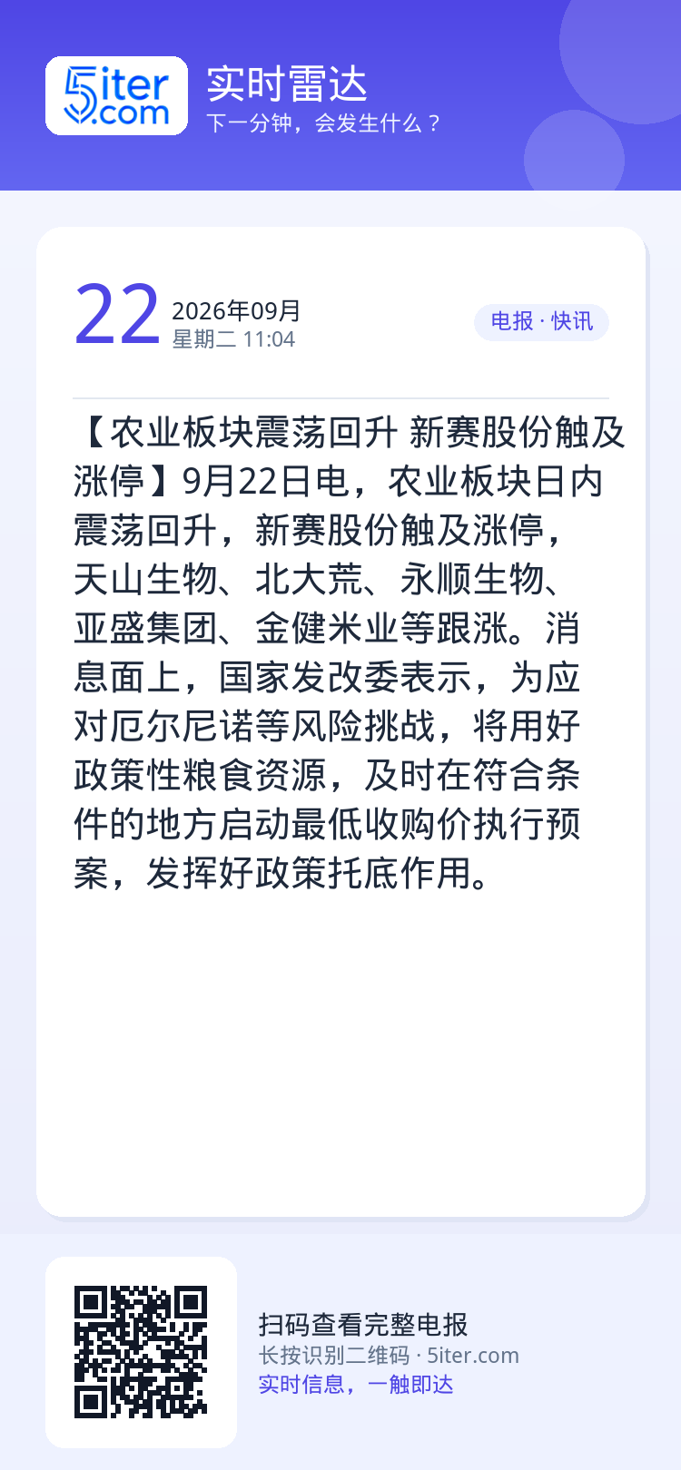 【农业板块震荡回升 新赛股份触及涨停】9月22日电，农业板块日内震荡回升，新赛股份触及涨停，天山生物、北大荒、永顺生物、