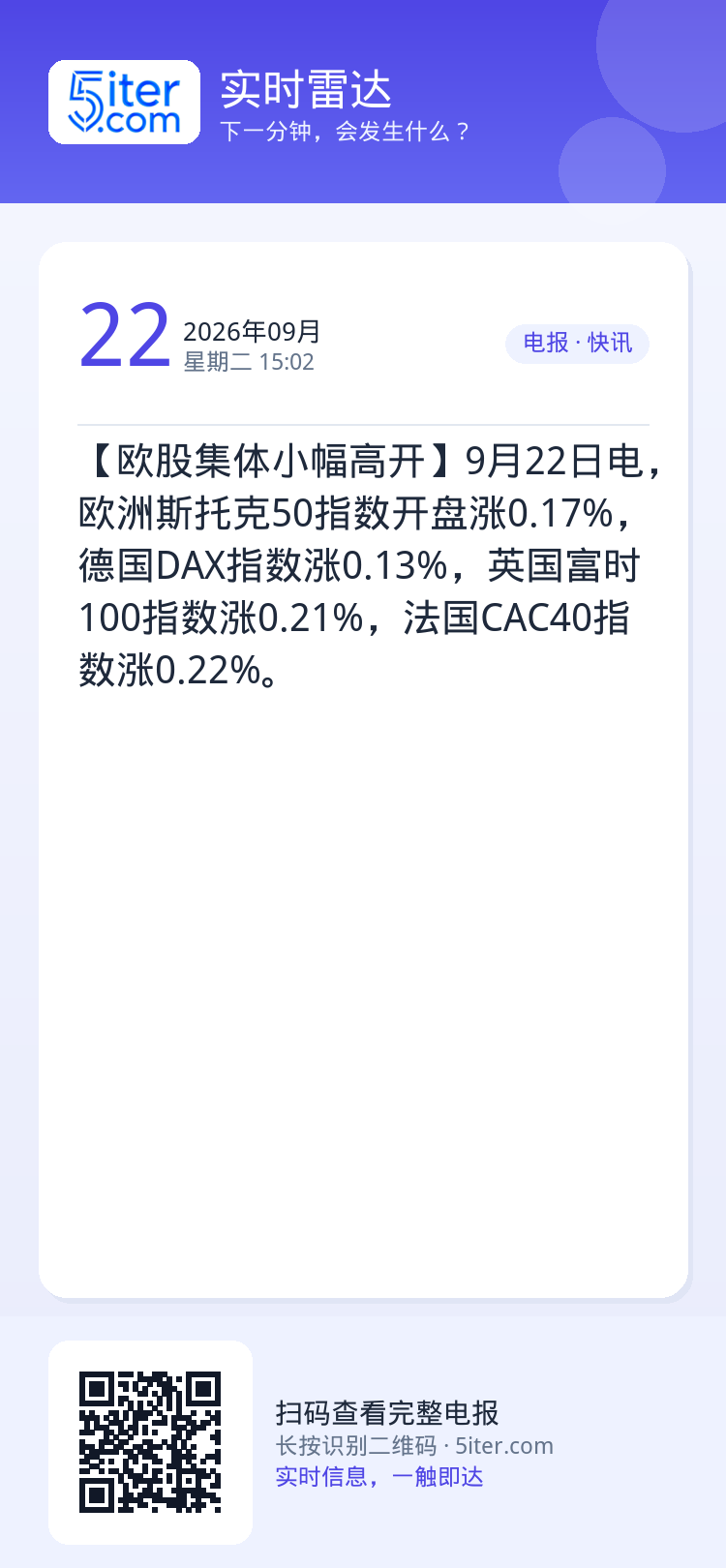【欧股集体小幅高开】9月22日电，欧洲斯托克50指数开盘涨0.17%，德国DAX指数涨0.13%，英国富时100指数涨0