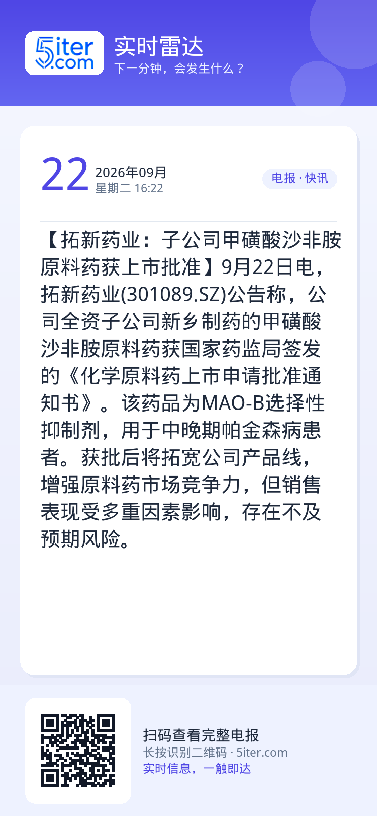 【拓新药业：子公司甲磺酸沙非胺原料药获上市批准】9月22日电，拓新药业(301089.SZ)公告称，公司全资子公司新乡制