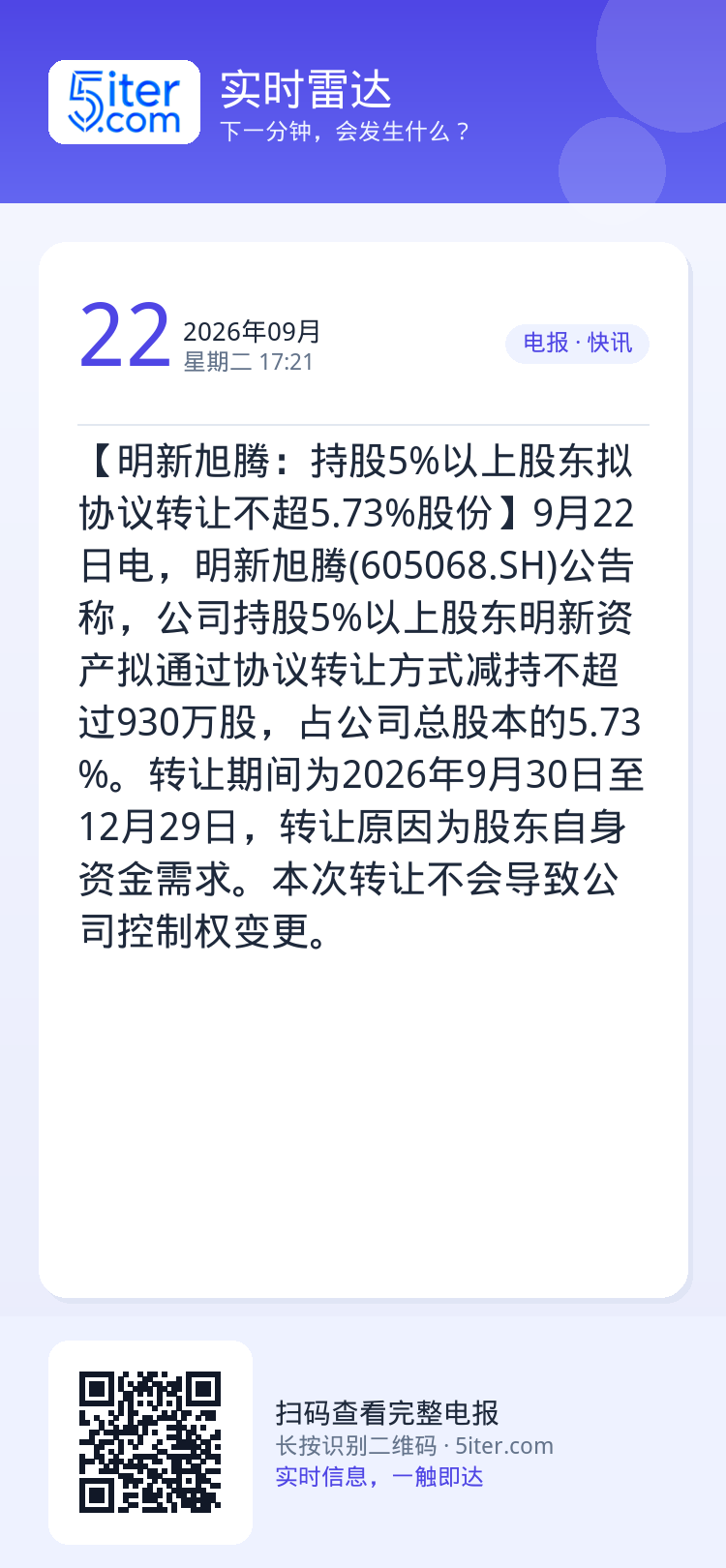【明新旭腾：持股5%以上股东拟协议转让不超5.73%股份】9月22日电，明新旭腾(605068.SH)公告称，公司持股5