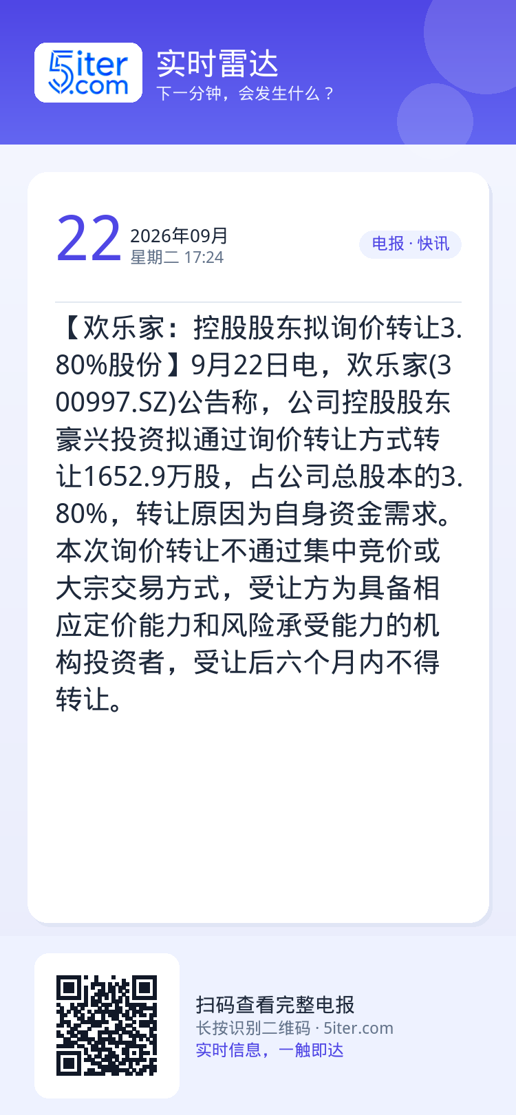 【欢乐家：控股股东拟询价转让3.80%股份】9月22日电，欢乐家(300997.SZ)公告称，公司控股股东豪兴投资拟通过