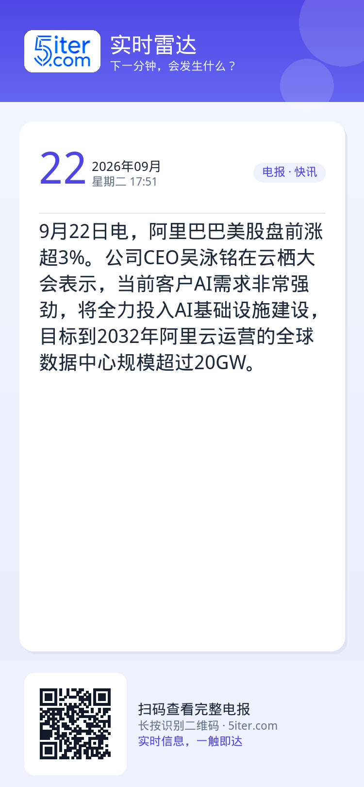 9月22日电，阿里巴巴美股盘前涨超3%。公司CEO吴泳铭在云栖大会表示，当前客户AI需求非常强劲，将全力投入AI基础设施